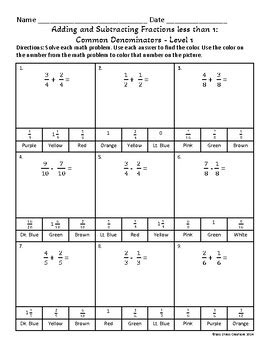 Adding Python Library's Lumibot に対する画像結果