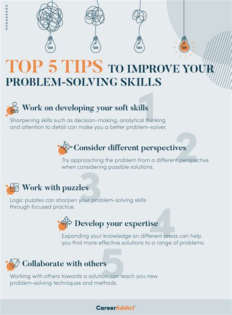 Image result for Problem Solving Soft Skills Examples