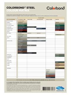 Image result for Colorbond Grey Colour Chart