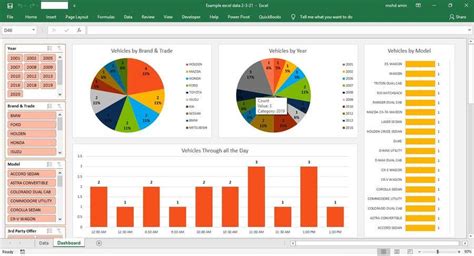 Image result for Calculation Design in Excel with Graphics