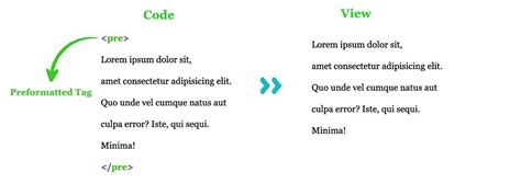 Afbeeldingsresultaten voor HTML Line