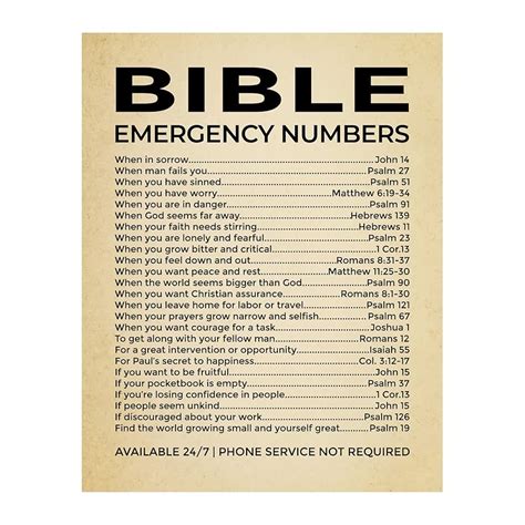 Image result for Bible Emergency Numbers Quick Reference Guide