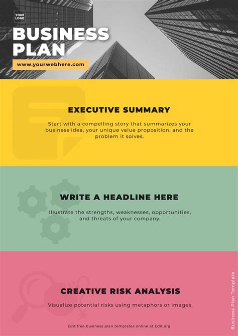 Image result for Business Plan Format Examples
