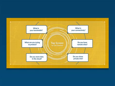 Image result for Amber Idle Animation