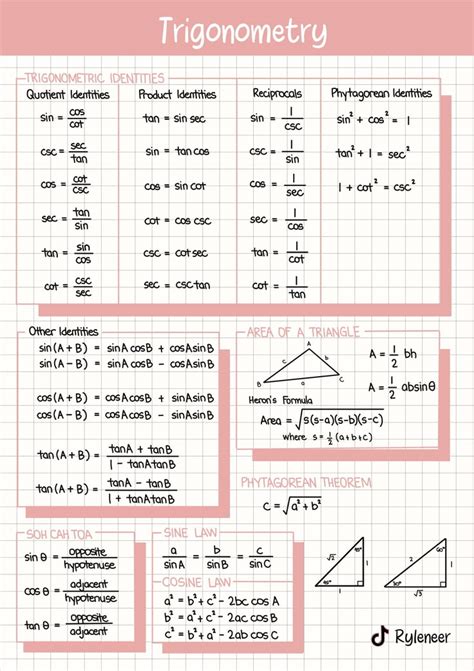 Graph for GCE O Level E Math Notes PDF માટે ઇમેજ પરિણામ