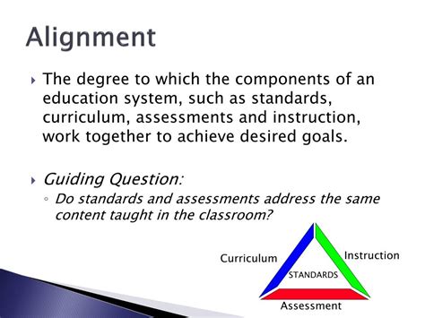 Image result for Curriculum Alignment