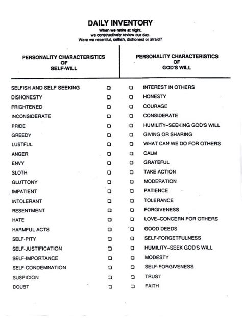 Image result for Celebrate Recovery Codependency Check List Printable