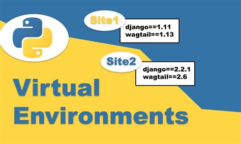 Image result for Why Use Python Virtual Environment Meme