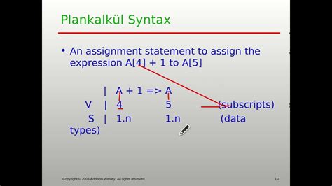 Plankalkul Programming Language Icon に対する画像結果
