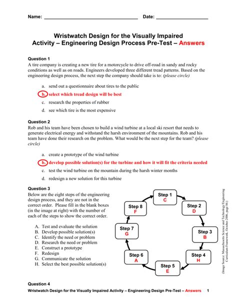 Afbeeldingsresultaten voor Steps in Design Process Worksheet
