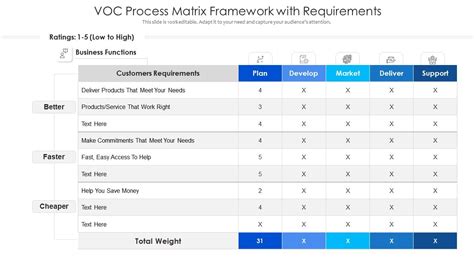 Image result for VOC in Java PDF