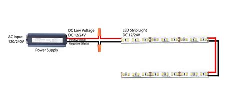 Image result for How to Connect LED Ceiling Lights