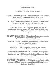 Toradh íomhá ar Lasix Side Effects