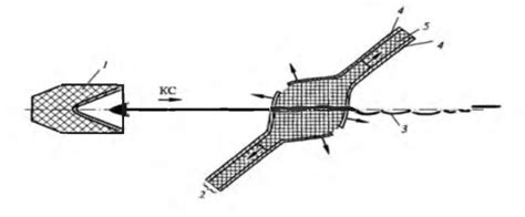 Non Energetic Reactive Armor に対する画像結果