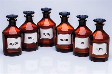 Image result for How to Measure Acidity