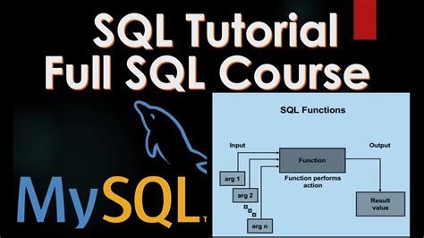 SQL Coures Full Structure に対する画像結果