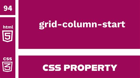 Toradh íomhá ar How to Start CSS