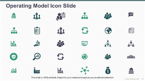 Image result for PowerPoint Slides for an Operating Model