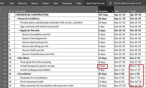 Image result for How to Use Data From Excel in MS Project