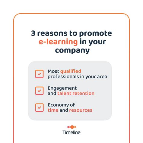 eLearning Timeline Development に対する画像結果
