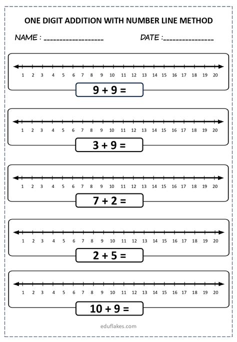Image result for Number Line Addition 1s Worksheets