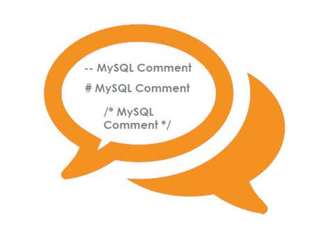 Image result for MySQL Comment Syntax