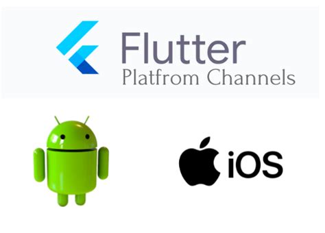 Flutter Channels に対する画像結果