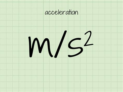 Image result for Velocity Formula Physics