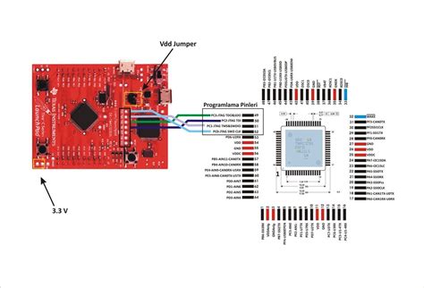 Image result for MSP430 Microcontroller Projects