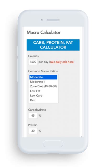 Image result for Algorithm for Macro Calculator