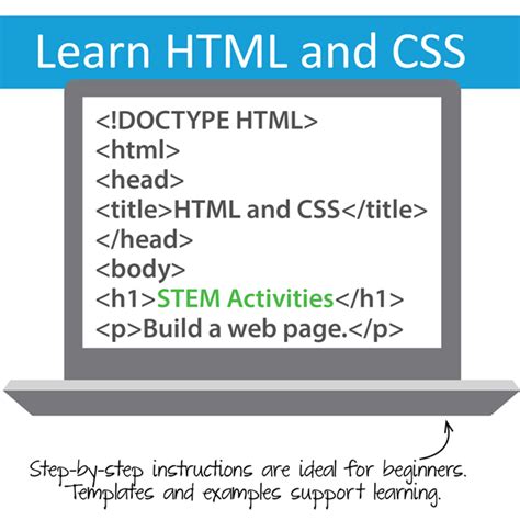 Image result for HTML Coding Brainly