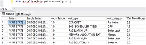 Image result for SQL Server Performance Check
