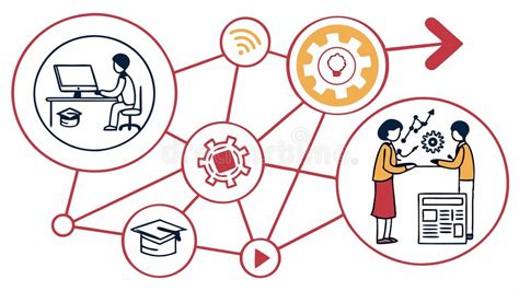 Business Website Task Flow に対する画像結果