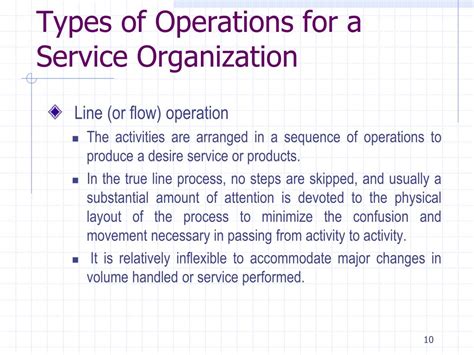 Image result for Service Operations Organization