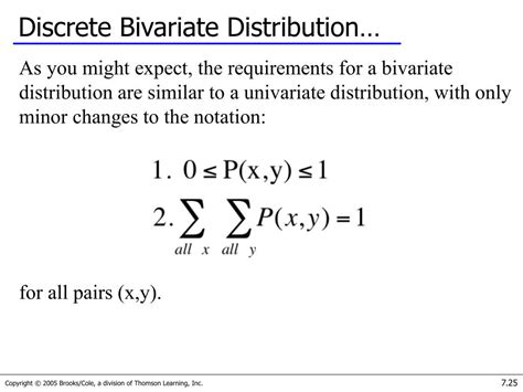 Image result for Binomial Sample Size Table