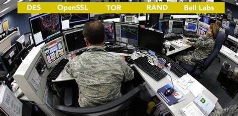 Image result for Army Encryption Device