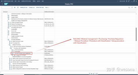 Image result for SAP Error Message