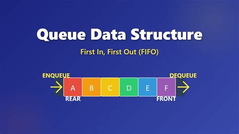 Image result for Queue Data Structure in Python