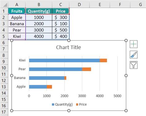 Image result for Stack Bar Chart Excel