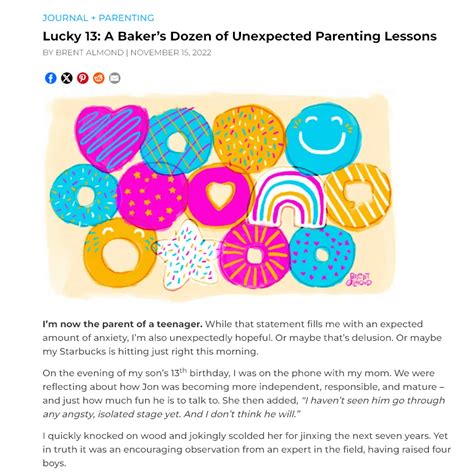 Afbeeldingsresultaten voor Sample Blog Post Examples