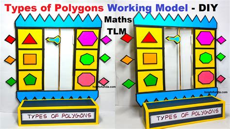 Image result for Maths Working Model