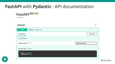 Image result for Tiangolo Fastapi