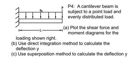 Toradh íomhá ar Powder Evenly Distributed