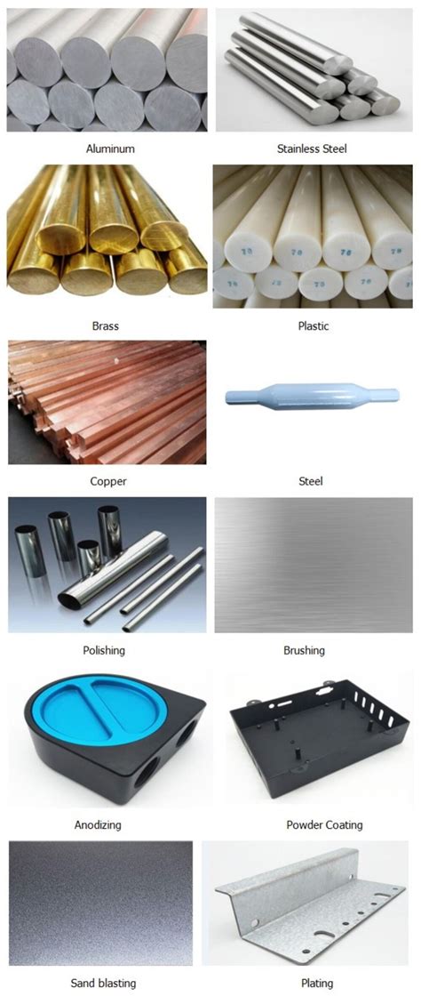 Image result for Thread for Sheet Metal