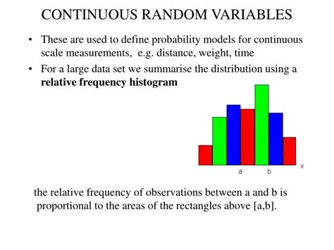 Image result for Density Curves for a Continuous Random Variable Graph