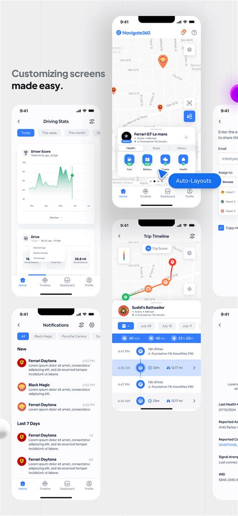 Image result for What Does a GPS Tracker API Look Like