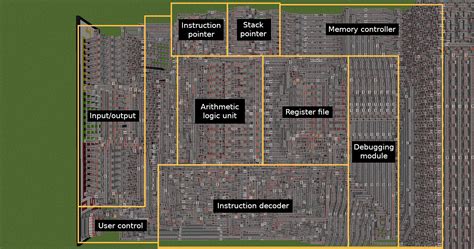 Image result for 1HZ Redstone Computer