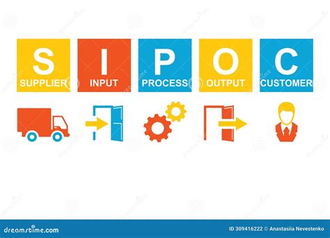 Afbeeldingsresultaten voor Input Process Output Japanese