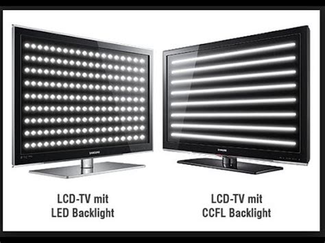 Image result for LED-backlit LCD Monitor