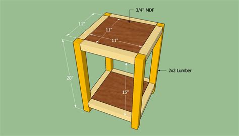 Toradh íomhá ar DIY End Table